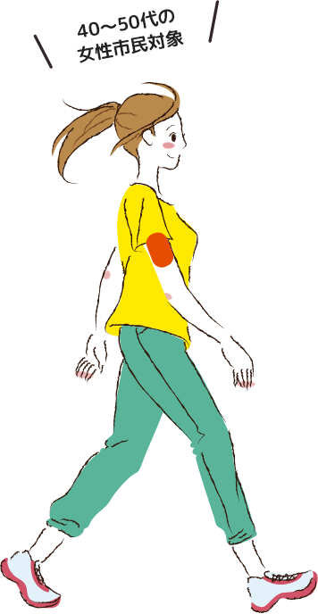 40～50代の女性市民対象